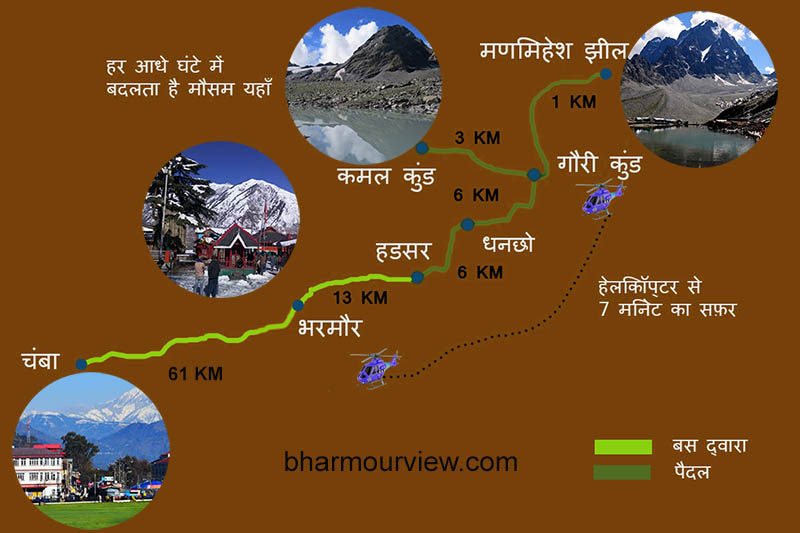 how to reach manimahesh and manimahesh yatra route
